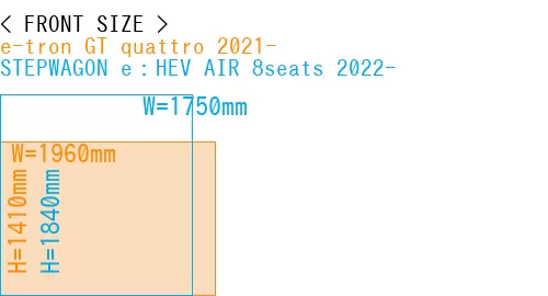 #e-tron GT quattro 2021- + STEPWAGON e：HEV AIR 8seats 2022-